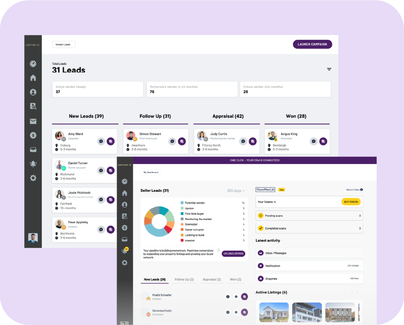Graph showing data insights